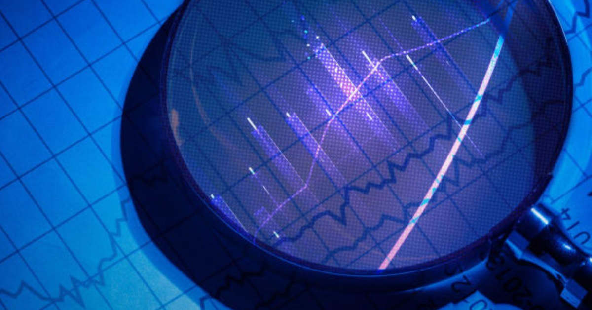 Charting the S&P 500: Market Strives for 'Elusive Channel' Amid Big Swings