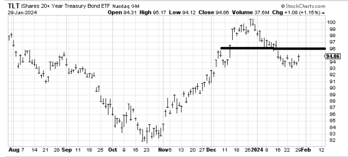 1-29-24-tlt (13)