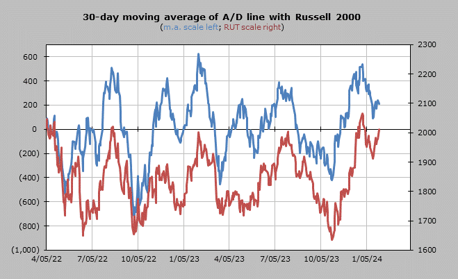 1-29-24-30day (9)