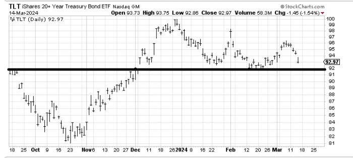 3-14-24-TS-tlt (27)