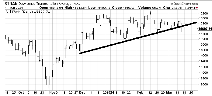 3-14-24-TS-tran (8)