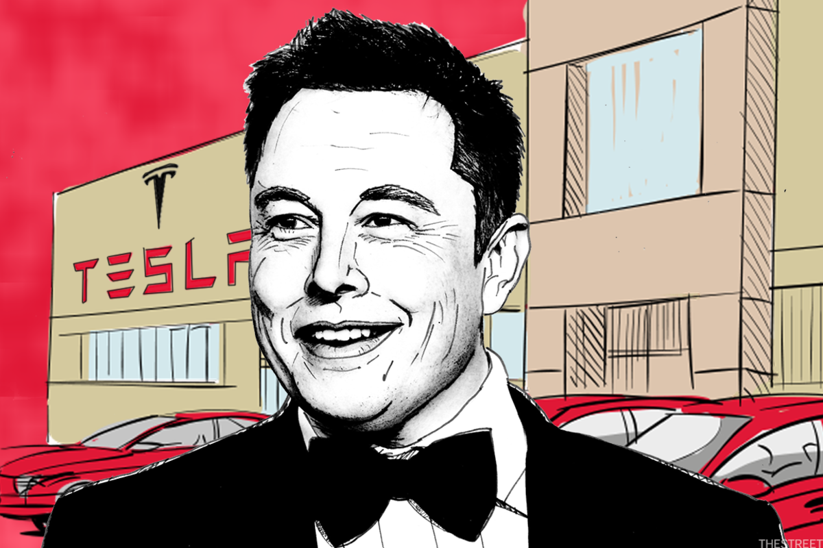 Elon Musks Massive Pay Plan Incentivizes Teslas Growth More Than Its Profits Thestreet Pro