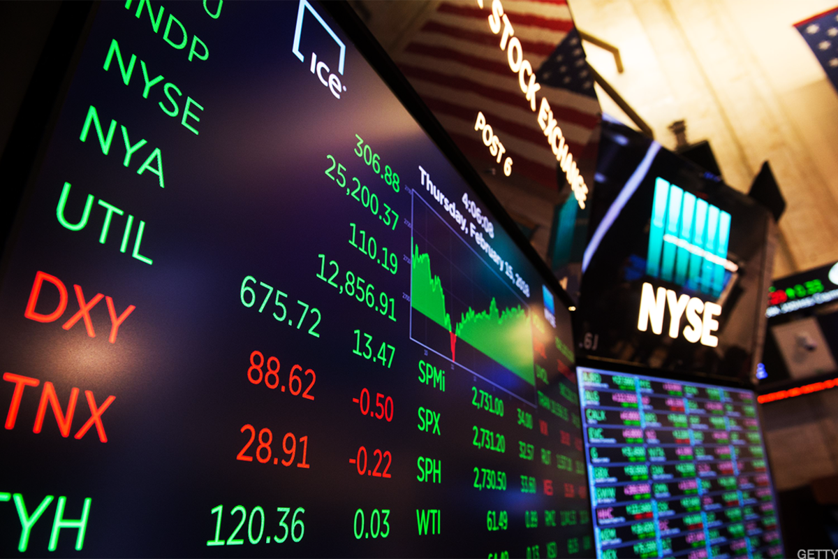 سوق الأسهم العالمي