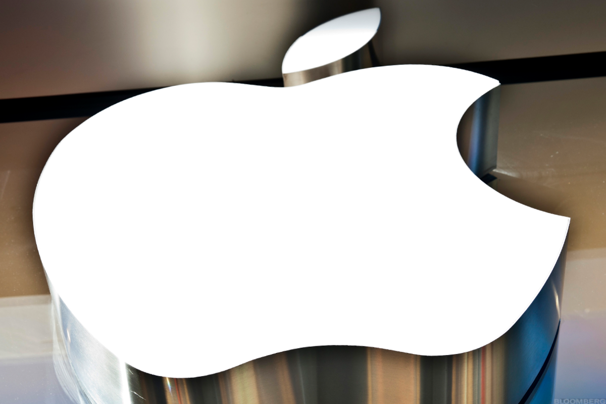 Using Apple to Show a Collar Approach to Help Offset Volatility Decay ...