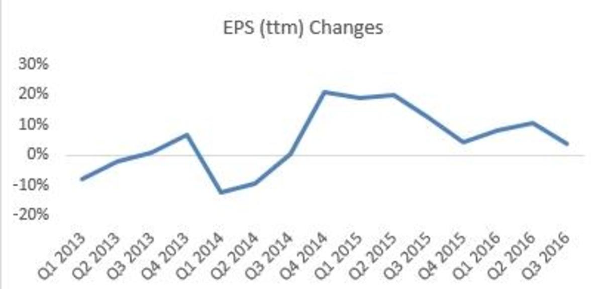 Look for GM to Keep It in High Gear TheStreet Pro