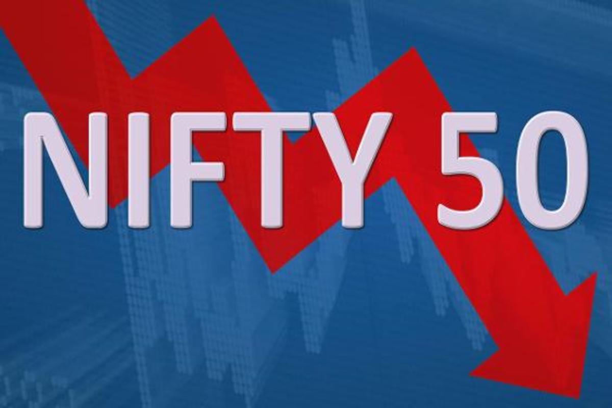 Nifty 50 Value 20 Companies | Value investing, Value stocks, Investing