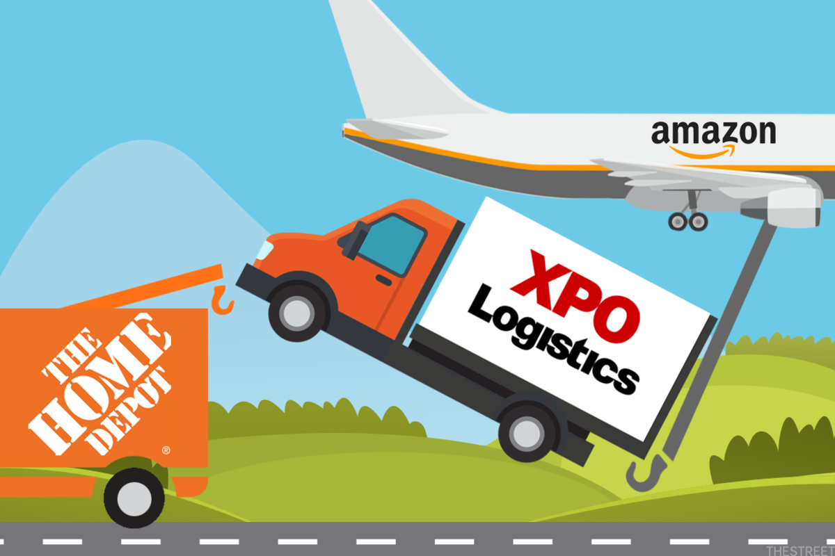 Checking Back in on XPO Logistics After Its Latest Results TheStreet Pro