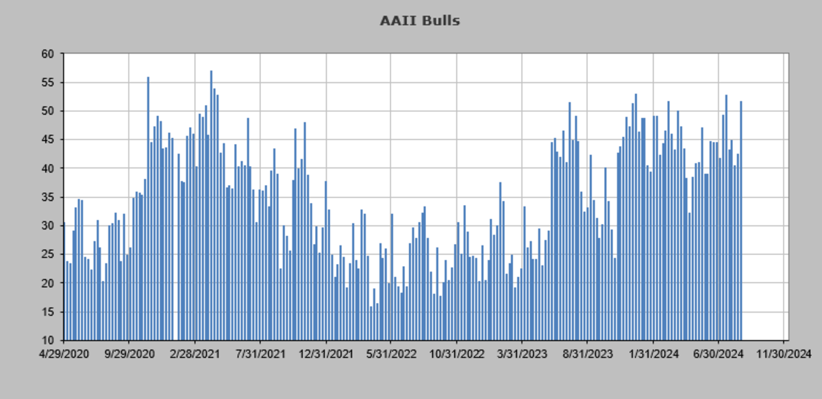 bulls-1.png