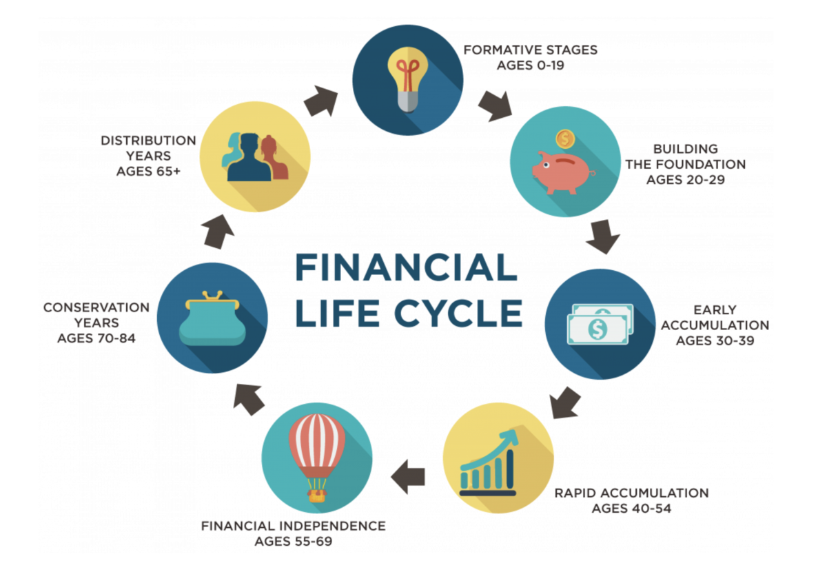 When Big Risks Meet Limited Time - TheStreet Pro