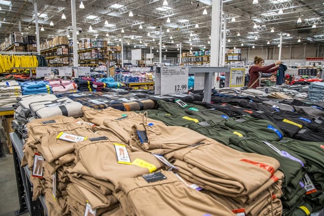 Chart of the Day: Costco Investors Show a Bit of Fear Before Earnings