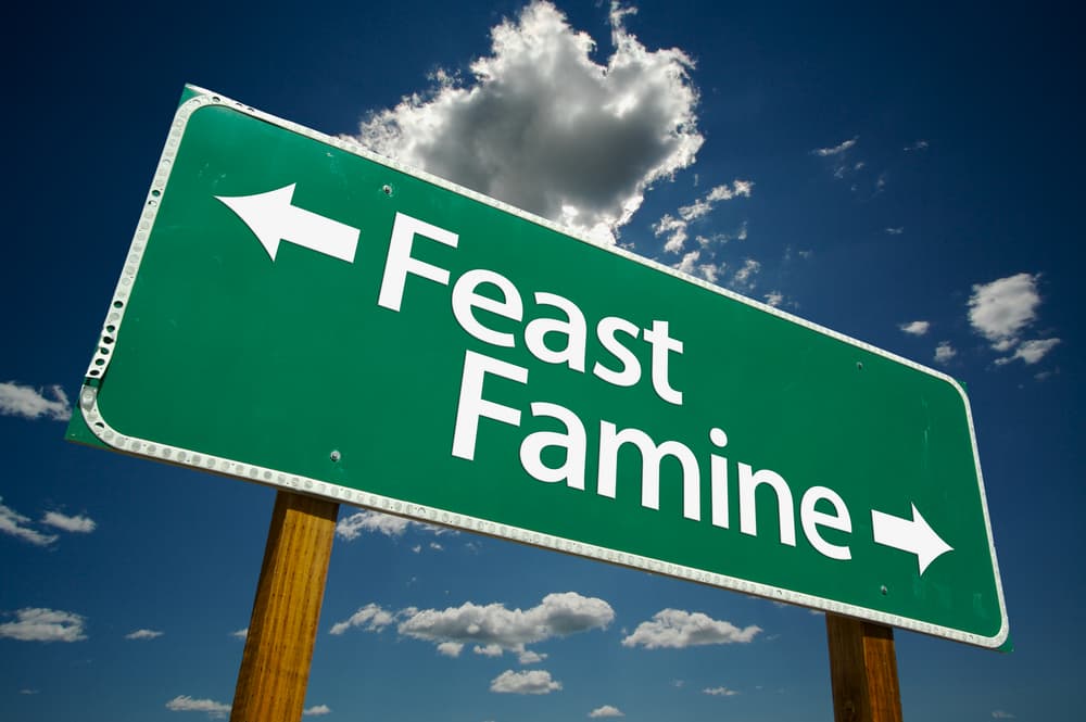 A Feast or Famine Market, Bordering on Gluttony