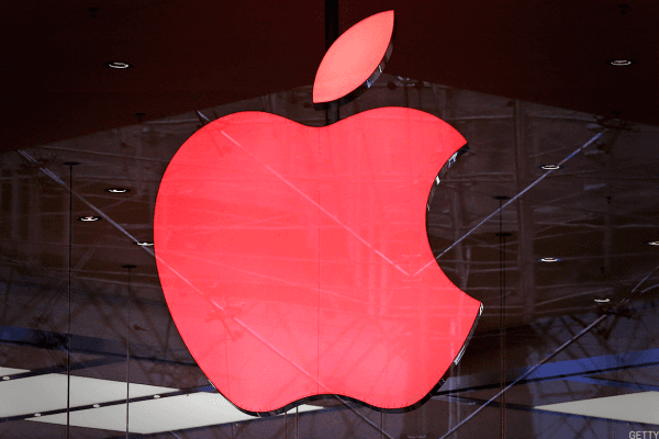 Apple Stock