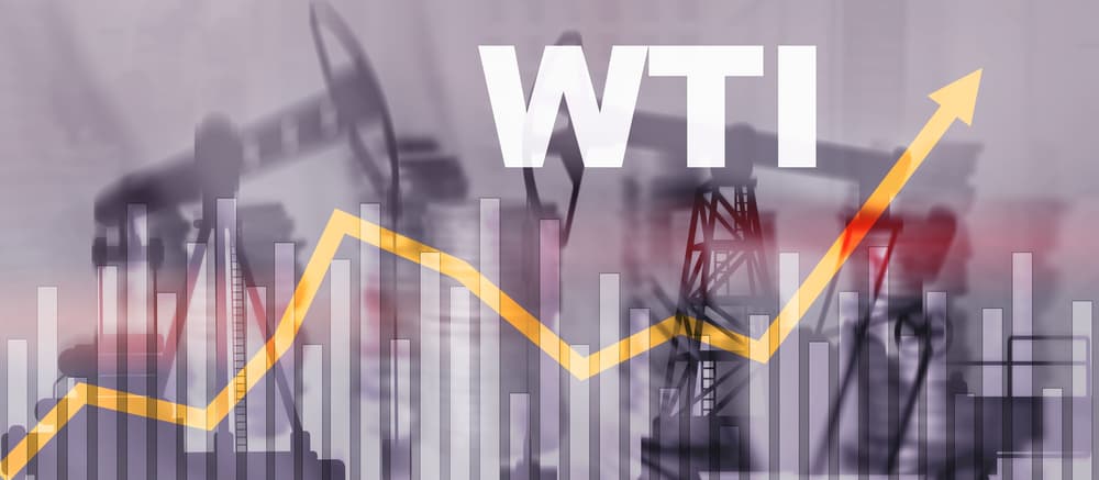 Chart of the Day: WTI Crude Remains in a Violent Uptrend