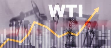 Chart of the Day: WTI Crude Remains in a Violent Uptrend