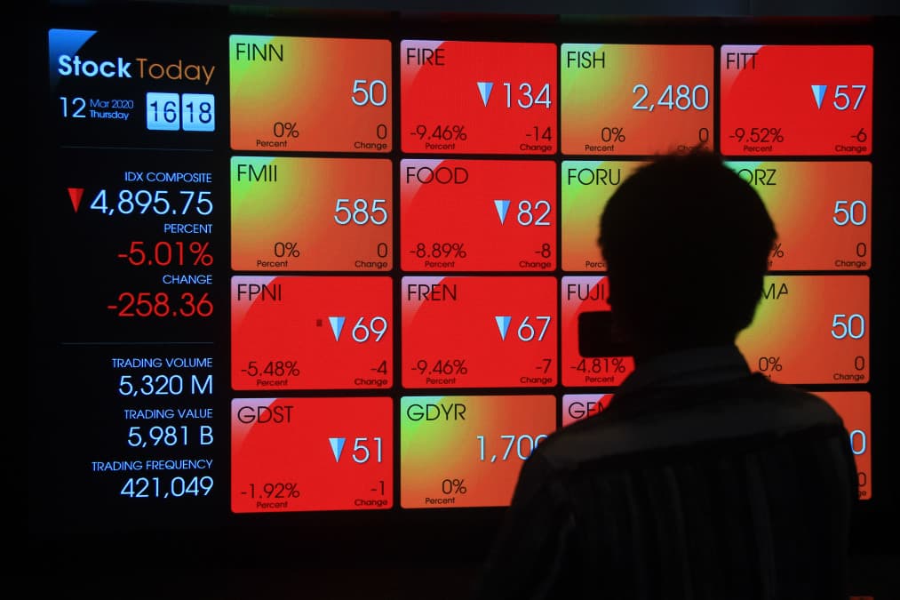 Asia's Worst Performer Slumps Again as MSCI Refuses to Remove Shackles | TheStreet Pro