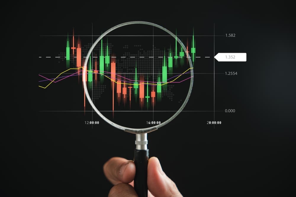 Stock Charts Aren’t Crystal Balls, but They Are Powerful Trading Tools