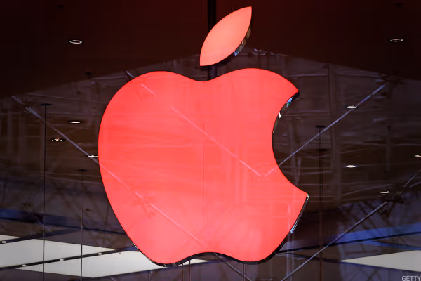 Chart of the Day: Is Apple a Port in a Storm?