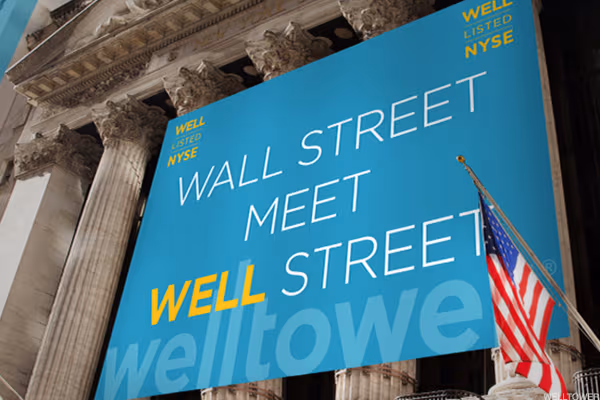 Chart of the Day: Welltower’s Technicals Tower Over the Competition